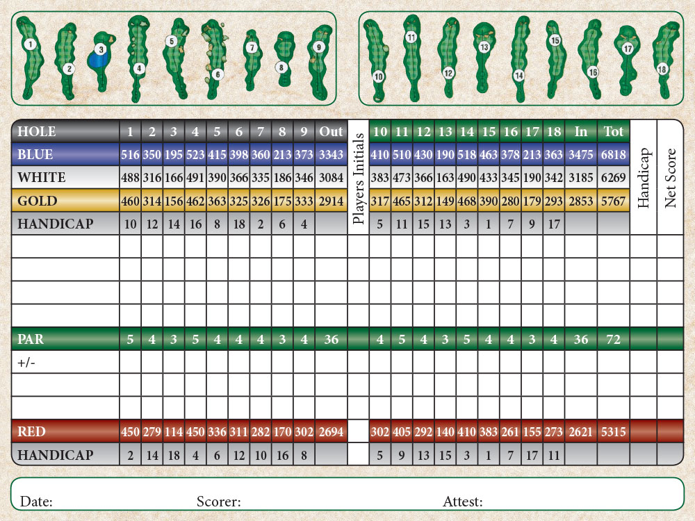 Our Scorecard Rolling Meadows Country